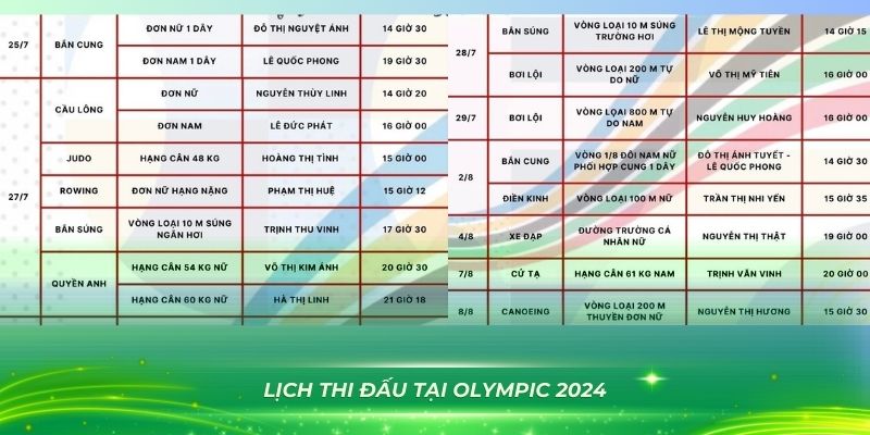 88cbl xổ số bình định