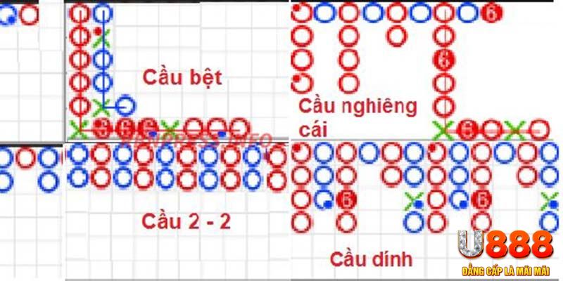 88cbl xổ số hà nội hôm nay